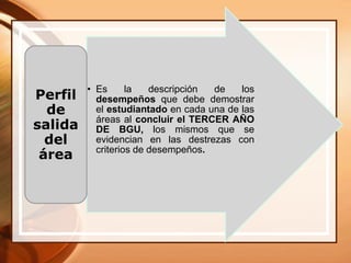 • Es la descripción de los
desempeños que debe demostrar
el estudiantado en cada una de las
áreas al concluir el TERCER AÑO
DE BGU, los mismos que se
evidencian en las destrezas con
criterios de desempeños.
Perfil
de
salida
del
área
 
