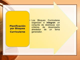 • Los Bloques Curriculares
organizan e integran un
conjunto de destrezas con
criterios de desempeño
alrededor de un tema
generador.
Planificación
por Bloques
Curriculares
 