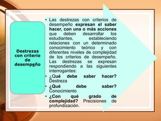 • Las destrezas con criterios de
desempeño expresan el saber
hacer, con una o más acciones
que deben desarrollar los
estudiantes, estableciendo
relaciones con un determinado
conocimiento teórico y con
diferentes niveles de complejidad
de los criterios de desempeño.
Las destrezas se expresan
respondiendo a las siguientes
interrogantes:
• ¿Qué debe saber hacer?
Destreza
• ¿Qué debe saber?
Conocimiento
• ¿Con qué grado de
complejidad? Precisiones de
profundización.
Destrezas
con criterio
de
desempeño
 