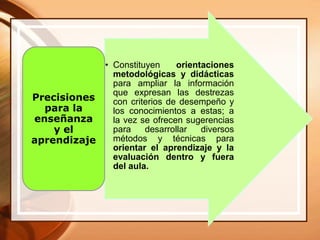 • Constituyen orientaciones
metodológicas y didácticas
para ampliar la información
que expresan las destrezas
con criterios de desempeño y
los conocimientos a estas; a
la vez se ofrecen sugerencias
para desarrollar diversos
métodos y técnicas para
orientar el aprendizaje y la
evaluación dentro y fuera
del aula.
Precisiones
para la
enseñanza
y el
aprendizaje
 