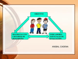 DESTREZAS CON
CRITERIOS DE
DESEMPEÑO
OBJETIVO
INDICADORES
ESENCIALES DE
EVALUACIÓN
ANIBAL CADENA
 
