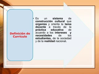 • Es un sistema de
construcción cultural que
organiza y orienta la tarea
docente a través de la
práctica educativa de
acuerdo a los intereses y
necesidades de los
estudiantes, de la sociedad
y de la realidad nacional.
Definición de
Currículo
 