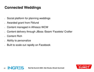 Connected Weddings

●    Social platform for planning weddings
●    Awarded grant from Fbfund
●    Content managed in Alfresco WCW
●    Content delivery through JBoss /Seam/ Facelets/ Crafter
●    Content Rich
●    Ability to personalize
●    Built to scale out rapidly on Facebook




22                      Red Hat Summit 2009 | Deb Woods, Binesh Gummadi
 