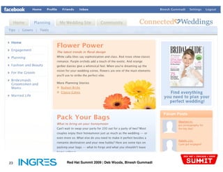 23   Red Hat Summit 2009 | Deb Woods, Binesh Gummadi
 