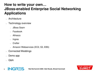 How to write your own…
JBoss-enabled Enterprise Social Networking
       enabled
Applications
    ●   Architecture
    ●   Technology overview
         ●   JBoss Seam
         ●   Facebook
         ●   Alfresco
         ●   Ingres
         ●   Crafter
         ●   Amazon Webservices (EC2, S3, EBS)
    ●   Connected Weddings
    ●   Demo app
    ●   Q&A


9                          Red Hat Summit 2009 | Deb Woods, Binesh Gummadi
 