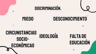 DISCRIMINACIÓN.
CIRCUNSTANCIAS
SOCIO-
ECONÓMICAS
MIEDO
FALTA DE
EDUCACIÓN
IDEOLOGÍA
DESCONOCIMIENTO
 