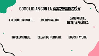 ComolidiarconlaDISCRIMINACIÓN
INVOLUCRARSE.
Enfoqueenusted.
BUSCARAYUDA.
CAMBIOENEL
SISTEMAPOLÍTICO.
DEJARDERUMINAR.
DISCRIMINACIÓN
 