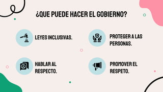 ¿QUEPUEDEHACERELGOBIERNO?
LEYESINCLUSIVAS.
HABLARAL
RESPECTO.
PROTEGERALAS
PERSONAS.
PROMOVEREL
RESPETO.
 