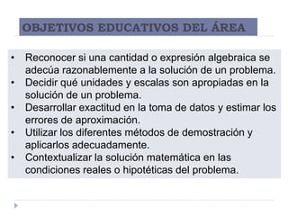 OBJETIVOS EDUCATIVOS DEL ÁREA

•   Reconocer si una cantidad o expresión algebraica se
    adecúa razonablemente a la solución de un problema.
•   Decidir qué unidades y escalas son apropiadas en la
    solución de un problema.
•   Desarrollar exactitud en la toma de datos y estimar los
    errores de aproximación.
•   Utilizar los diferentes métodos de demostración y
    aplicarlos adecuadamente.
•   Contextualizar la solución matemática en las
    condiciones reales o hipotéticas del problema.
 