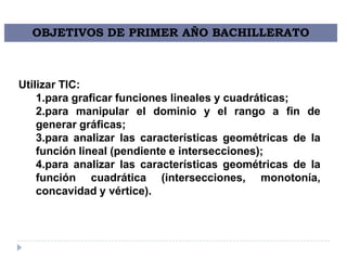 OBJETIVOS DE PRIMER AÑO BACHILLERATO



Utilizar TIC:
    1.para graficar funciones lineales y cuadráticas;
    2.para manipular el dominio y el rango a fin de
    generar gráficas;
    3.para analizar las características geométricas de la
    función lineal (pendiente e intersecciones);
    4.para analizar las características geométricas de la
    función cuadrática (intersecciones, monotonía,
    concavidad y vértice).
 