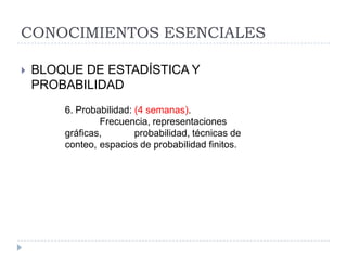 CONOCIMIENTOS ESENCIALES

   BLOQUE DE ESTADÍSTICA Y
    PROBABILIDAD
        6. Probabilidad: (4 semanas).
                Frecuencia, representaciones
        gráficas,        probabilidad, técnicas de
        conteo, espacios de probabilidad finitos.
 
