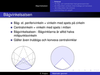 university-logo-ﬁlen
Bågvinkelsatsen
... förklarad
... för båg- och centralvinkel med gemensamt ben
... då mittpunkten omsluts (med trubbiga och konvexa)
... då mittpunkten inte omsluts
... sammandrag och uppgift
Bågvinkelsatsen
Båg- el. periferivinkeln = vinkeln med spets på cirkeln
Centralvinkeln = vinkeln med spets i mitten
Bågvinkelsatsen : Bågvinklarna är alltid halva
mittpunktsvinkeln
Gäller även trubbiga och konvexa centralvinklar
E. Krogius Matematik /geometri
 