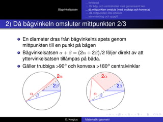 university-logo-ﬁlen
Bågvinkelsatsen
... förklarad
... för båg- och centralvinkel med gemensamt ben
... då mittpunkten omsluts (med trubbiga och konvexa)
... då mittpunkten inte omsluts
... sammandrag och uppgift
2) Då bågvinkeln omsluter mittpunkten 2/3
En diameter dras från bågvinkelns spets genom
mittpunkten till en punkt på bågen
Bågvinkelsatsen α + β = (2α + 2β)/2 följer direkt av att
yttervinkelsatsen tillämpas på båda.
Gäller trubbiga >90o och konvexa >180o centralvinklar
2α
2β
α β
2α
2β
α β
E. Krogius Matematik /geometri
 