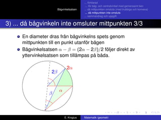 university-logo-ﬁlen
Bågvinkelsatsen
... förklarad
... för båg- och centralvinkel med gemensamt ben
... då mittpunkten omsluts (med trubbiga och konvexa)
... då mittpunkten inte omsluts
... sammandrag och uppgift
3) ... då bågvinkeln inte omsluter mittpunkten 3/3
En diameter dras från bågvinkelns spets genom
mittpunkten till en punkt utanför bågen
Bågvinkelsatsen α − β = (2α − 2β)/2 följer direkt av
yttervinkelsatsen som tillämpas på båda.
2α
2β
α
β
E. Krogius Matematik /geometri
 