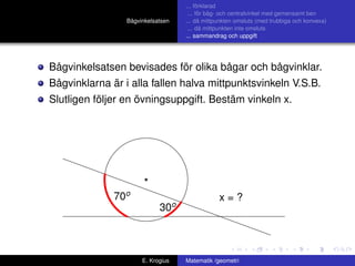 university-logo-ﬁlen
Bågvinkelsatsen
... förklarad
... för båg- och centralvinkel med gemensamt ben
... då mittpunkten omsluts (med trubbiga och konvexa)
... då mittpunkten inte omsluts
... sammandrag och uppgift
Bågvinkelsatsen bevisades för olika bågar och bågvinklar.
Bågvinklarna är i alla fallen halva mittpunktsvinkeln V.S.B.
Slutligen följer en övningsuppgift. Bestäm vinkeln x.
70o
30o
x = ?
E. Krogius Matematik /geometri
 