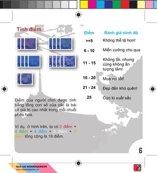 6
Tính đi m
Đi m c a ngư i chơi đư c tính
b ng t ng con s c a các lá bài
có giá tr cao nh t trong m i chu i
pháo hoa.
Ví d , hình trên, ta có 3 đi m +
4 đi m + 4 đi m + 5 đi m + 2
đi m t ng c ng là 18 đi m.
Đi m Đánh giá trình đ
>=5
6 - 10
11 - 15
16 - 20
21 - 24
25
Không th t hơn!
Mi n cư ng cho qua
Không t i, nhưng
cũng không n
tư ng l m!
Mua vui t t!
Đ p đ n khó quên!
C c kì xu t s c
 