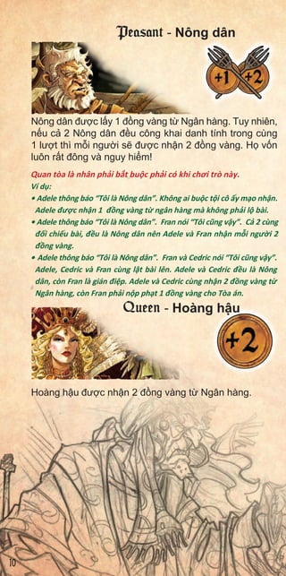 King
TheW
choic
Note
paid
Ifthe
Exam
10go
their
IfCed
andt
Nông dân đư c l y 1 đ ng vàng t Ngân hàng. Tuy nhiên,
n u c 2 Nông dân đ u công khai danh tính trong cùng
1 lư t thì m i ngư i s đư c nh n 2 đ ng vàng. H v n
luôn r t đông và nguy hi m!
Quan tòa là nhân ph i b t bu c ph i có khi chơi trò này.
Ví d :
• Adele thông báo “Tôi là Nông dân”. Không ai bu c t i cô y m o nh n.
Adele đư c nh n 1 đ ng vàng t ngân hàng mà không ph i l bài.
• Adele thông báo “Tôi là Nông dân”. Fran nói “Tôi cũng v y”. C 2 cùng
đ i chi u bài, đ u là Nông dân nên Adele và Fran nh n m i ngư i 2
đ ng vàng.
• Adele thông báo “Tôi là Nông dân”. Fran và Cedric nói “Tôi cũng v y”.
Adele, Cedric và Fran cùng l t bài lên. Adele và Cedric đ u là Nông
dân, còn Fran là gián đi p. Adele và Cedric cùng nh n 2 đ ng vàng t
Ngân hàng, còn Fran ph i n p ph t 1 đ ng vàng cho Tòa án.
Hoàng h u đư c nh n 2 đ ng vàng t Ngân hàng.
Peasant - Nông dân
Queen - Hoàng h u
10
 