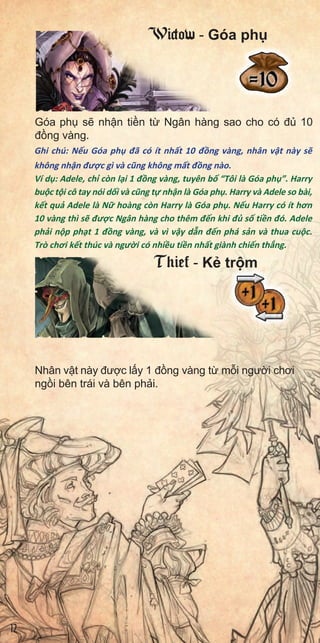 Asso
Ifany
TiedGóa ph s nh n ti n t Ngân hàng sao cho có đ 10
đ ng vàng.
Ghi chú: N u Góa ph đã có ít nh t 10 đ ng vàng, nhân v t này s
không nh n đư c gì và cũng không m t đ ng nào.
Ví d : Adele, ch còn l i 1 đ ng vàng, tuyên b “Tôi là Góa ph ”. Harry
bu c t i cô tay nói d i và cũng t nh n là Góa ph . Harry và Adele so bài,
k t qu Adele là N hoàng còn Harry là Góa ph . N u Harry có ít hơn
10 vàng thì s đư c Ngân hàng cho thêm đ n khi đ s ti n đó. Adele
ph i n p ph t 1 đ ng vàng, và vì v y d n đ n phá s n và thua cu c.
Trò chơi k t thúc và ngư i có nhi u ti n nh t giành chi n th ng.
Nhân v t này đư c l y 1 đ ng vàng t m i ngư i chơi
ng i bên trái và bên ph i.
Widow - Góa ph
Thief - K tr m
12
 