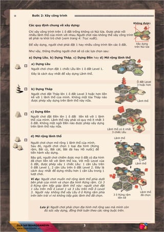 Bư c 2: Xây công trình
Các quy đ nh chung v xây d ng:
Ch xây công trình trên 1 ô đ t tr ng không có Núi l a. Đư c ph i n i
nhi u lãnh th c a mình v i nhau.Ngư i chơi nào không th xây công trình
s ph i ra kh i trò chơi (xem trang 4: Tr c xu t).
Đ xây d ng, ngư i chơi ph i đ t 1 hay nhi u công trình lên các ô đ t.
Như v y, thông thư ng ngư i chơi s có các l a ch n sau:
a) D ng L u, b) D ng Tháp, c) D ng Đ n hay d) M r ng lãnh th
a) D ng L u
Ngư i chơi ch n đ t 1 chi c L u lên 1 ô đ t Level 1.
Đây là cách duy nh t đ xây d ng Lãnh th .
b) D ng Tháp
Ngư i chơi đ t Tháp lên 1 ô đ t Level 3 ho c hơn li n
k v i 1 lãnh th c a mình. Không m t tòa Tháp nào
đư c phép xây d ng trên lãnh th này n a.
c) D ng Đ n
Ngư i chơi đ t Đ n lên 1 ô đ t li n k v i 1 lãnh
th c a mình. Lãnh th này ph i có quy mô ít nh t 3
ô đ t. Không m t ngôi Đ n nào đư c phép xây d ng
trên lãnh th này n a.
d) M r ng lãnh th
Ngư i chơi ch n m r ng 1 lãnh th c a mình.
Sau đó, ngư i chơi ch n 1 lo i đ a hình (R ng
r m, Bãi c , Bãi cát, Bãi đá hay H nư c) đ
ti n hành xây d ng.
Bây gi , ngư i chơi chi m đư c m i ô đ t có đ a hình
đã ch n li n k v i lãnh th kia. V i m i Level c a
ô đ t, đư c phép xây 1 chi c L u: 1 căn L u trên
ô đ t Level 1, 2 căn L u trên ô đ t Level 2. Đây là
cách duy nh t đ d ng nhi u hơn 1 căn L u trong 1
lư t chơi.
Ví d : Ngư i chơi mu n m r ng l nh th phía dư i
bên ph i c a mình và ch n đ a hình R ng r m. Có 3
ô R ng r m ti p giáp lãnh th này: ngư i chơi đ t
1 L u trên m i ô Level 1 và 3 L u trên m i ô Level
3. Ngư i này không th xây L u ô R ng r m phía
trên bên trái vì nó không ti p giác lãnh th đã ch n.
Lưu ý: Ngư i chơi ph i ch n đ a hình m r ng sao mà mình còn
đ s c xây d ng, đ ng th i tuân theo các ràng bu c trên.
Không đư c:
Xây d ng
trên Núi l a
Ô đ t Level
3 ho c hơn
Lãnh th
Lãnh th có ít nh t
3 chi c L u
Lãnh th
Lãnh th
3 ô R ng r m
li n k
Lãnh th
đã ch n
 