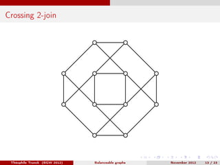 Crossing 2-join




 Théophile Trunck (BGW 2012)   Balanceable graphs   November 2012   13 / 23
 
