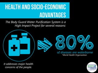 According to the World Health Organization, 80% of diseases are
waterborne.
 