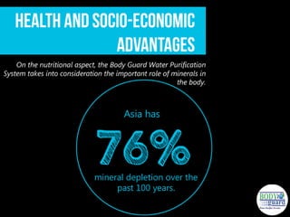Asia has 76% mineral depletion over the past 100 years.
 