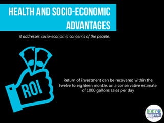 Return of investment can be recovered within the twelve to eighteen months on
a conservative estimate of 1000 gallons sales per day
 