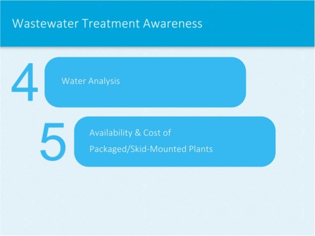 Answering Your Questions to Raise Proper Wastewater Treatment Awarene…