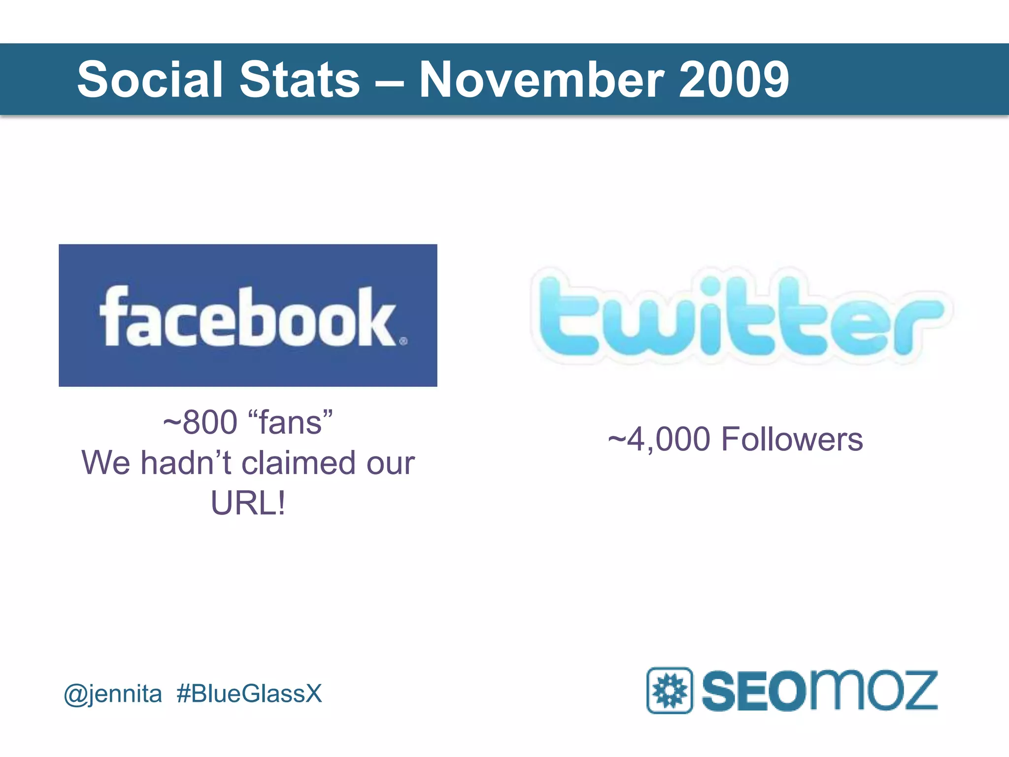 Social Stats – November 2009




     ~800 “fans”         ~4,000 Followers
 We hadn’t claimed our
        URL!




@jennita #BlueGlassX
 