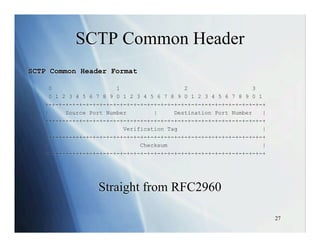 Philippe Langlois - SCTPscan Finding entry points to SS7 Networks ...