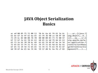 JAVA Object Serialization
                                 Basics




                                               ATTACK & DEFENSE
                                                            labs
Black Hat Europe 2010               5
 