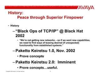 Copyright© 2003 Avaya Inc. All rights reserved 2
History:
Peace through Superior Firepower
• History
– “Black Ops of TCP/I...