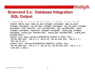 Copyright© 2003 Avaya Inc. All rights reserved 30
Scanrand 2.x: Database Integration
SQL Output
• ./scanrand2 -r -l10,15 6...