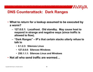 Copyright© 2003 Avaya Inc. All rights reserved 38
DNS Counterattack: Dark Ranges
• What to return for a lookup assumed to ...