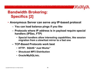 Copyright© 2003 Avaya Inc. All rights reserved 46
Bandwidth Brokering:
Specifics [2]
• Anonymous Server can serve any IP-b...