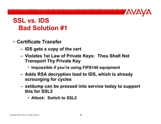 Copyright© 2003 Avaya Inc. All rights reserved 50
SSL vs. IDS
Bad Solution #1
• Certificate Transfer
– IDS gets a copy of ...