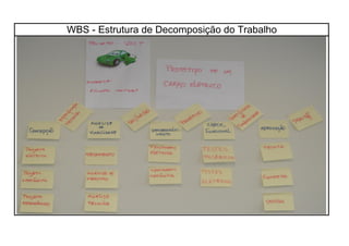 WBS - Estrutura de Decomposição do Trabalho
 