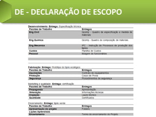 DE - DECLARAÇÃO DE ESCOPO
 