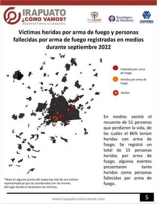 Víctimas heridas por arma de fuego y personas
fallecidas por arma de fuego registradas en medios
durante septiembre 2022
E...