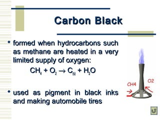 Carbon BlackCarbon Black
 formed when hydrocarbons suchformed when hydrocarbons such
as methane are heated in a veryas methane are heated in a very
limited supply of oxygen:limited supply of oxygen:
CHCH44 + O+ O22 →→ CC(s)(s) + H+ H22OO
 used as pigment in black inksused as pigment in black inks
and making automobile tiresand making automobile tires
 