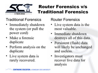 Cisco Router Security | PPT