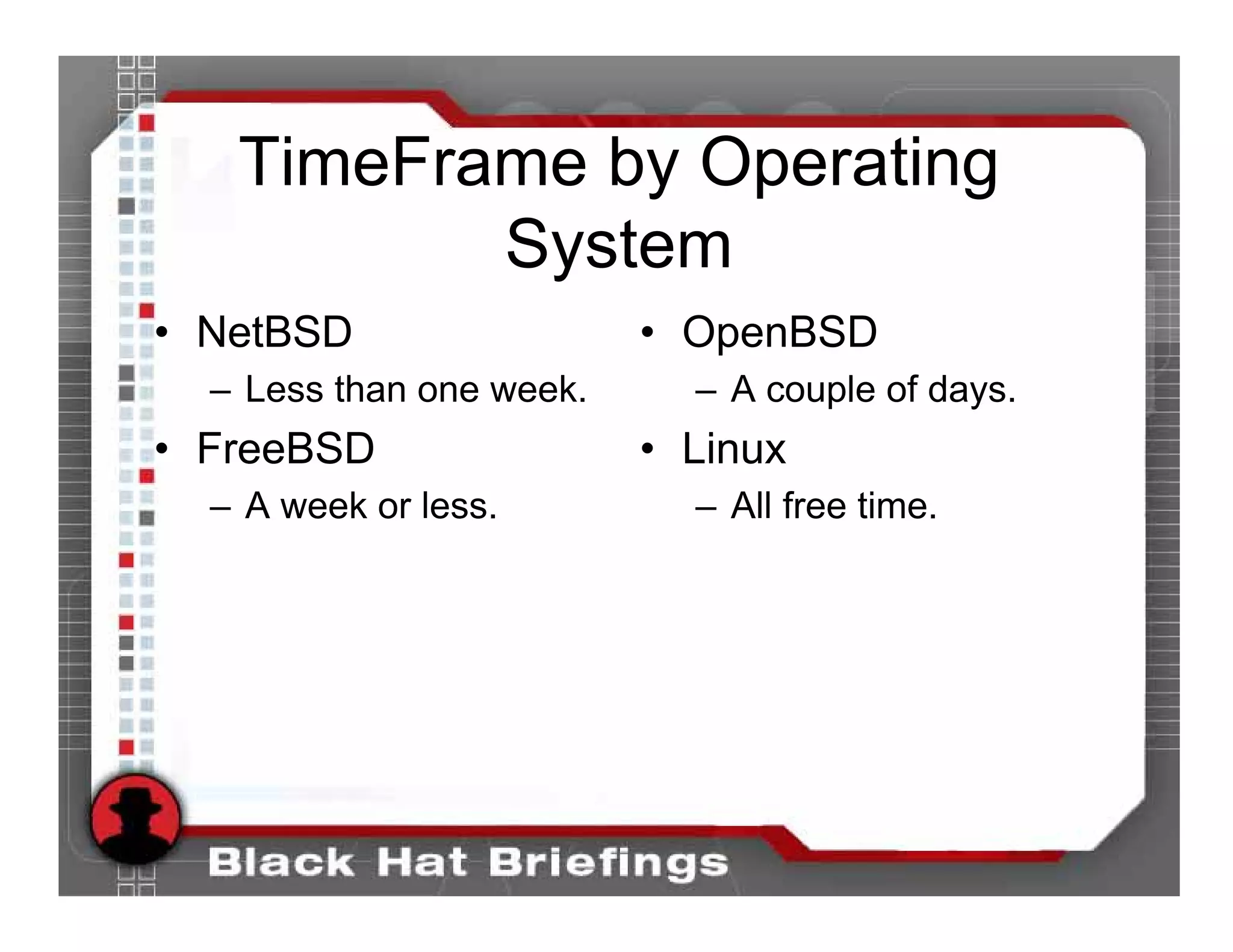 TimeFrame by Operating
          System
• NetBSD                  • OpenBSD
  – Less than one week.     – A couple of days.
• FreeBSD                 • Linux
  – A week or less.         – All free time.
 