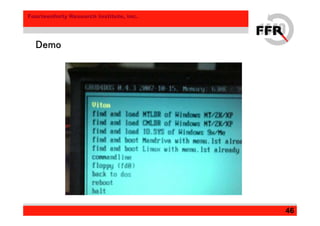 Fourteenforty Research Institute, Inc.
46
DemoDemoDemoDemo
 