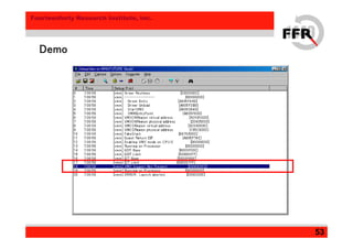 Fourteenforty Research Institute, Inc.
53
DemoDemoDemoDemo
 