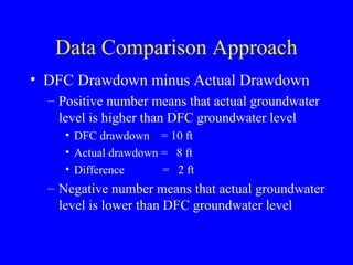 Data Comparison Approach
• DFC Drawdown minus Actual Drawdown
– Positive number means that actual groundwater
level is higher than DFC groundwater level
• DFC drawdown = 10 ft
• Actual drawdown = 8 ft
• Difference
= 2 ft

– Negative number means that actual groundwater
level is lower than DFC groundwater level

 