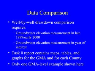 Data Comparison
• Well-by-well drawdown comparison
requires:
– Groundwater elevation measurement in late
1999/early 2000
– Groundwater elevation measurement in year of
interest

• Task 0 report contains maps, tables, and
graphs for the GMA and for each County
• Only one GMA-level example shown here

 