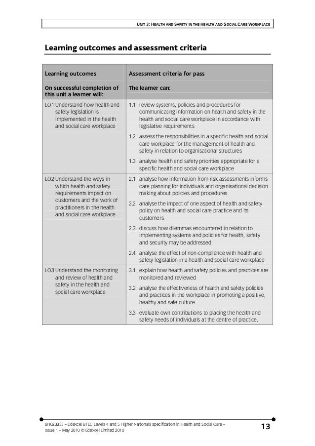 Unit 5 Health Safety and Security P2M1