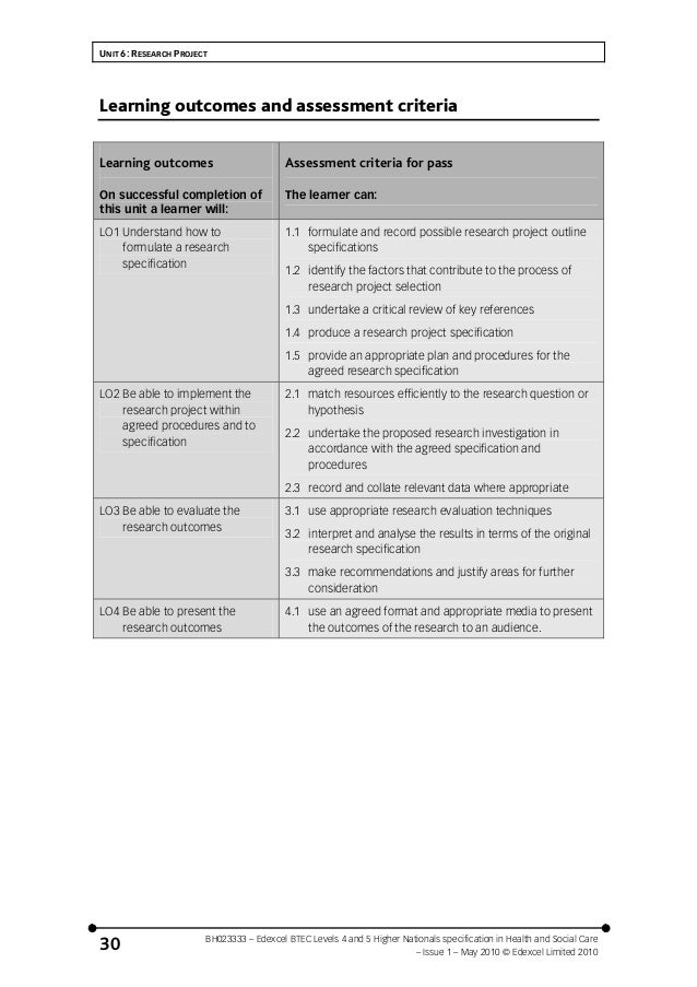 formulate and record possible research project outline specifications How to write a research proposal problems encountered by students as they research/write from an outside organization for a research project. formulate and record possible research project outline specifications How to write a research proposal problems encountered by students as they research/write from an outside organization for a research project.