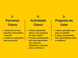 Liberta o teu potencial