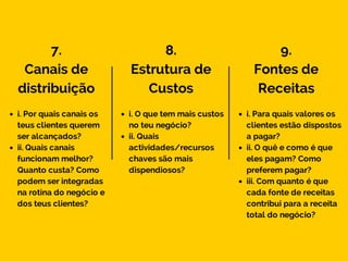 Liberta o teu potencial